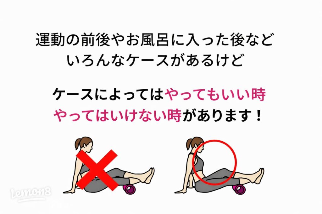 フォームローラーを使う際に、やってよい時と注意が必要な時を示したイラスト
