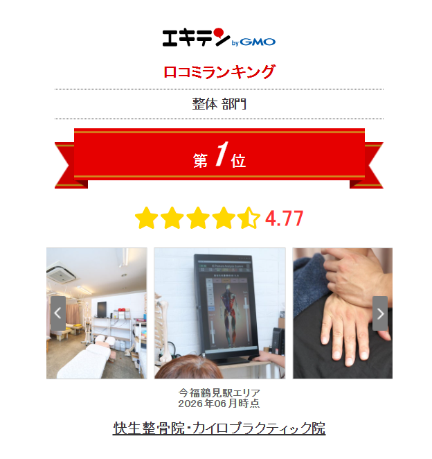 快生整骨院・カイロプラクティック院は2026年6月時点でエキテン口コミランキング1位を獲得しています。